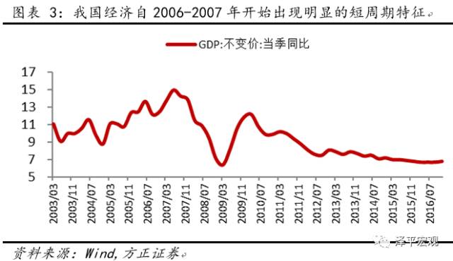 gdp包含楼市价值吗_1650万顶级富豪都在卖房炒股,这是一份价值200万亿美元的楼市真相