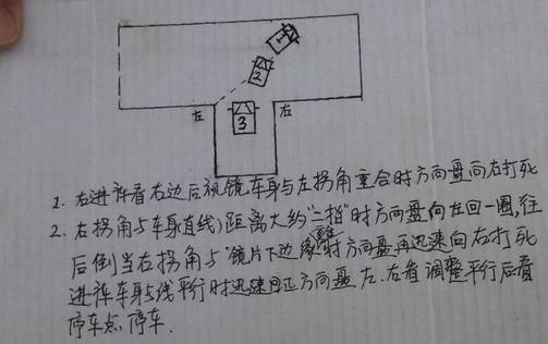 科目二考试通关技巧方法分享