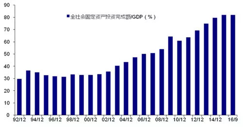 中国宏观经济走势_...6年1月国内外宏观经济走势预测分析