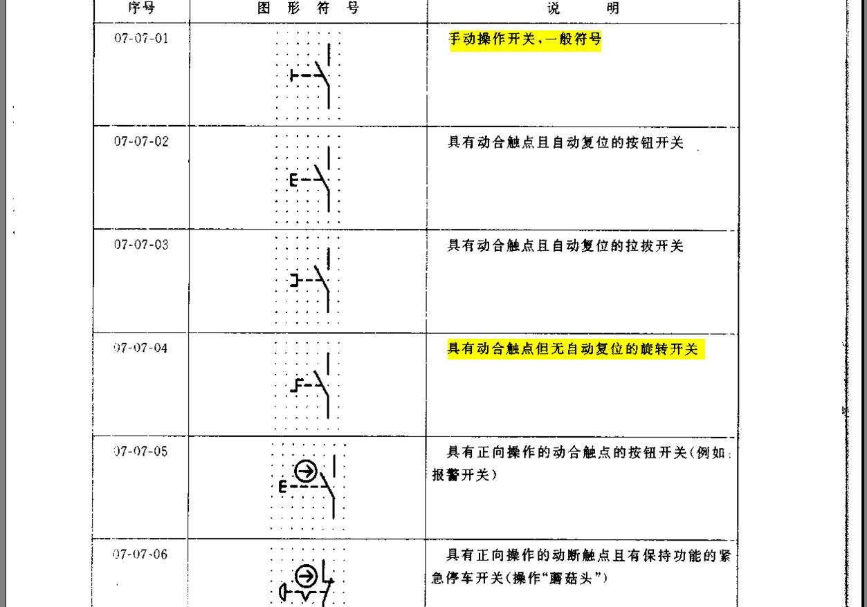 成语扬扬止沸用了什么原理避免安全事故(3)