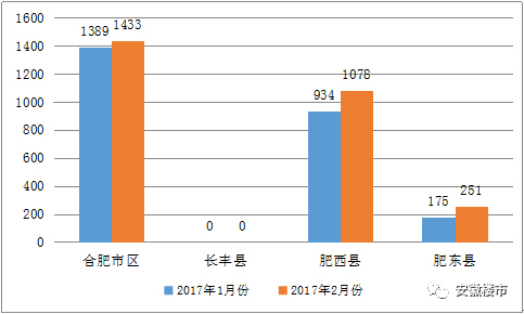 2021合肥占安徽gdp比_城市24小时 芜湖,向合肥看齐(2)