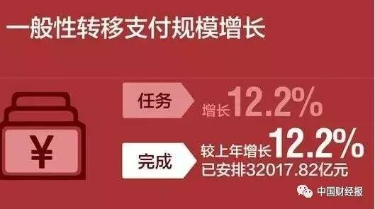 中国人口普查微信公众号_微信人口普查头像图片(3)