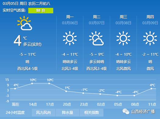 gdp和老百姓的关系(2)