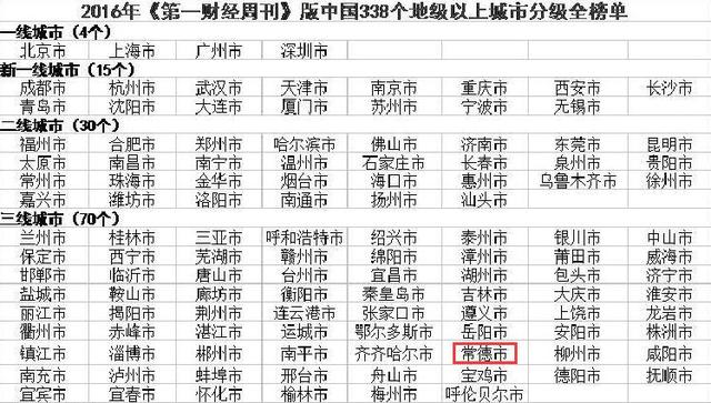 汉寿县面积及人口_汉寿县地图(3)