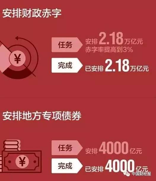 中国人口普查微信公众号_微信人口普查头像图片(3)