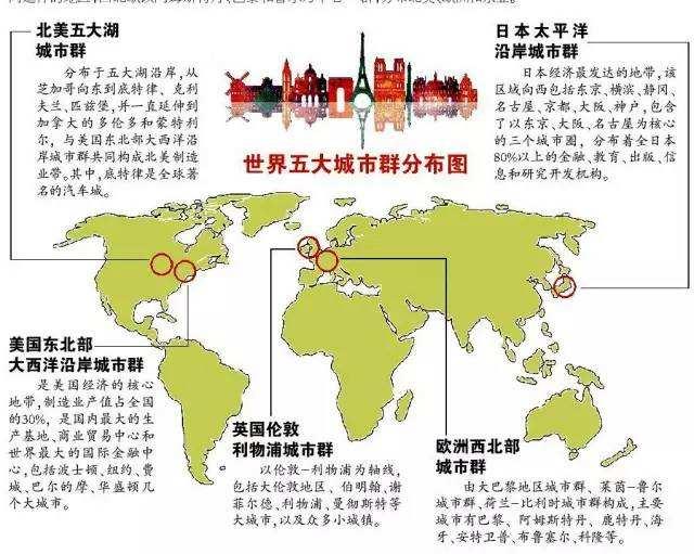 下一个世界级城市群"京津冀"有望并肩出头吗?