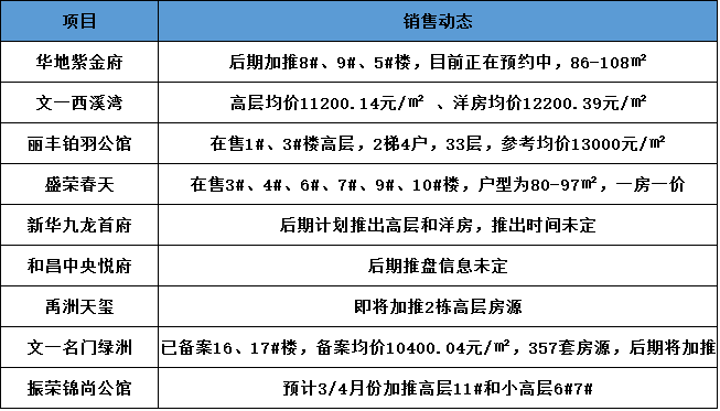 30万人口吗多少人_30万现金图片有多少(3)