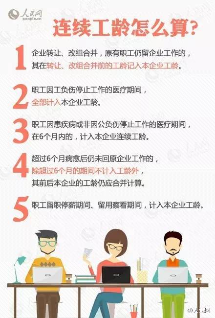 珠海人，今年你的工资要变多了！假期也要增加！因为…