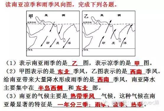 南亚人口_南亚人口为何那么多呢