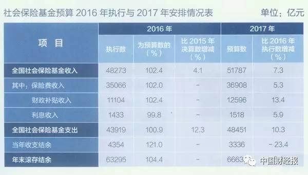 财政平衡与经济总量平衡的关系_湖南财政经济学院