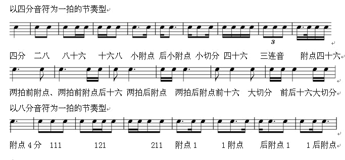 钢琴教案 全套_钢琴教案范文_幼师钢琴教案