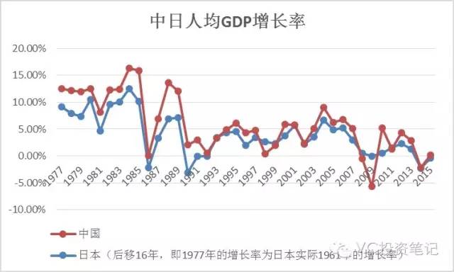 中国人口笔记_中国人口(2)