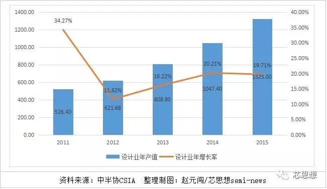 中国gdp成长历程_详尽版 宁波GDP成长史,破万亿的历程全在这里了