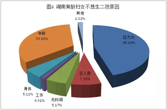 人口与可持续发展_人口老龄化与可持续发展(3)