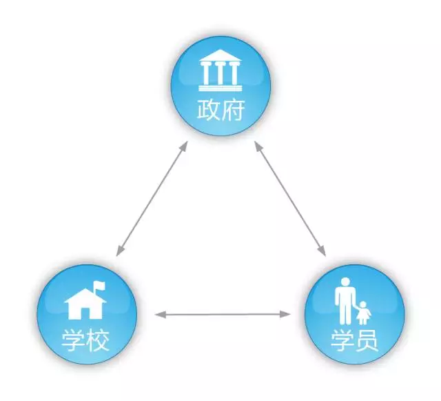 影响人口压力的因素_人口迁移因素的卡通图