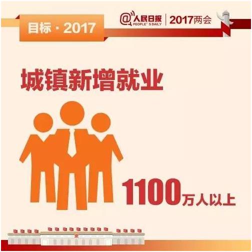 我国万亿元GDP城市新增5个_南京商圈大爆发 各区都将拥有自己的 新街口 了(2)