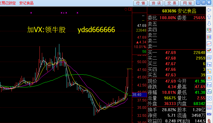 军工占GDP多少_美国军工体系只占GDP 的1