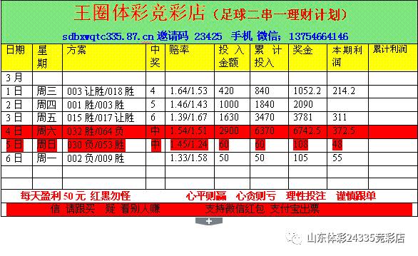 英超竞彩推荐:处于上风蓝军攻陷西汉姆联竞彩