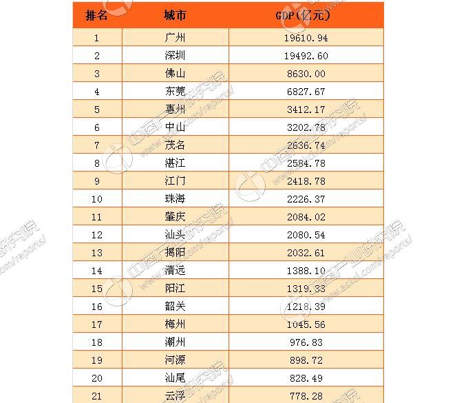 陕西省16市gdp_陕西省神木市地图