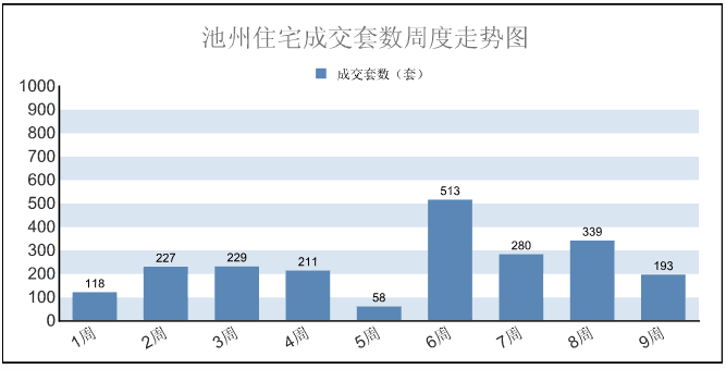 池州人口2021总人数_池州2021年技能大赛