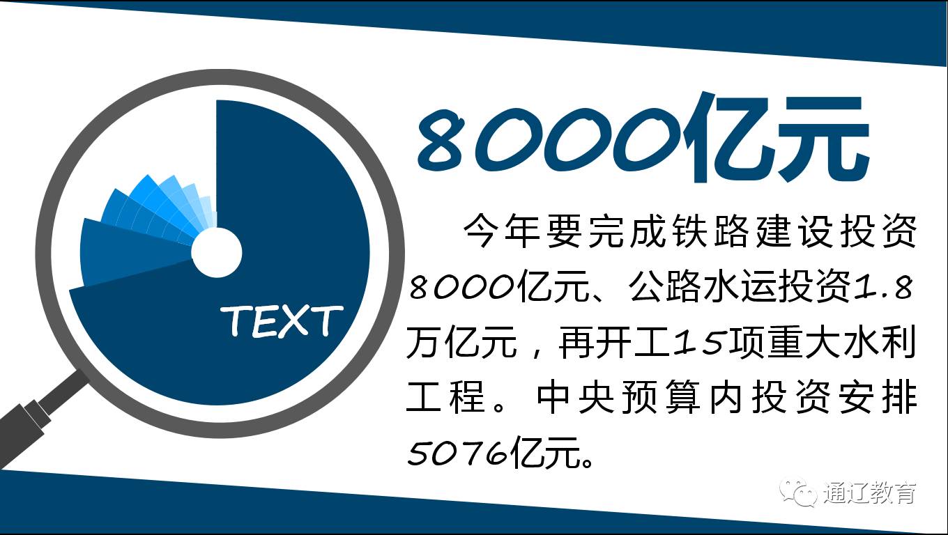 减少贫困人口工作总结_数 读政府工作报告(3)