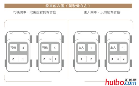 中国,一向是一个注意礼仪的国家,在职场中关于上下级的这个观念更是