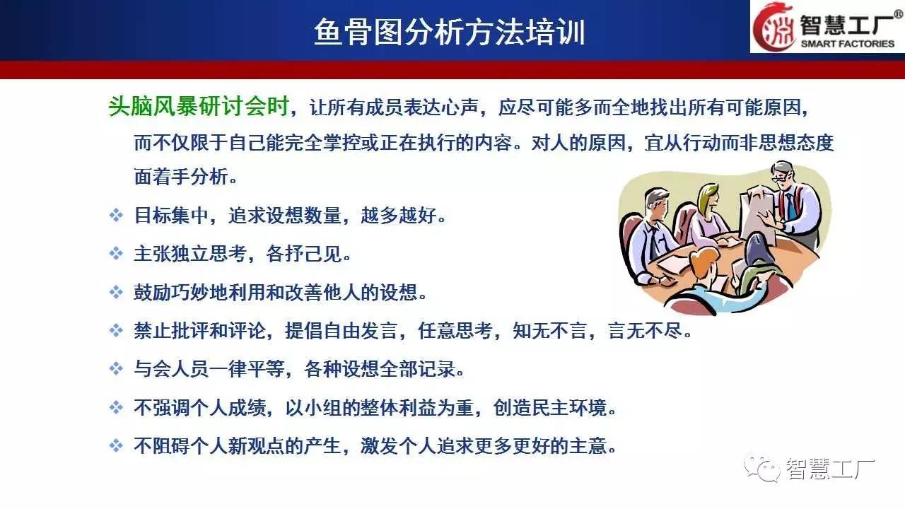 详细的鱼骨图分析法发现问题的根本原因智慧工厂