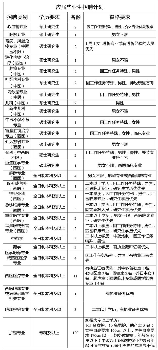 中牟县人口总数_中牟县召开人口计生业务提升暨持续巩固国优动员会(2)