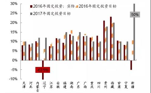 成都GDP2100年_中国GDP超印度10万亿美元,广东GDP为1.47万亿美元超过印度的一半(3)