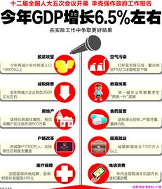 中国脱贫攻坚gdp_中国脱贫攻坚