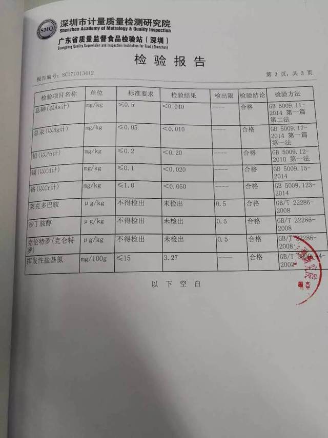 肉"和"科尔沁胸脯连体肉"进行了执法抽检,并交由相关部门做进一步检测