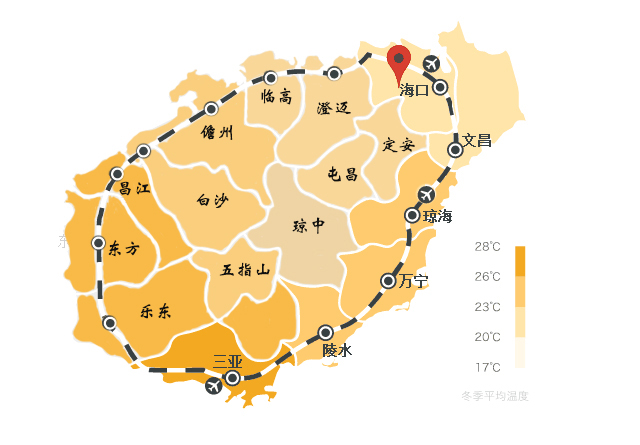 海南岛入春早,升温快,日温差大,全年无霜冻,冬季温暖.