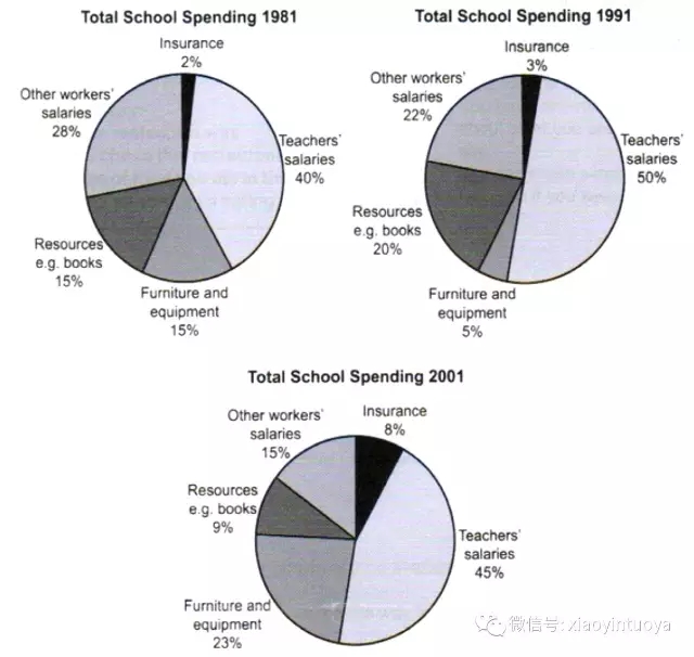  Understanding the Impact: How Long Can Student Loans Stay on Credit Report?