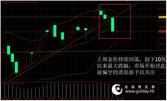 库存计入gdp哪部分_csgo库存图片(3)