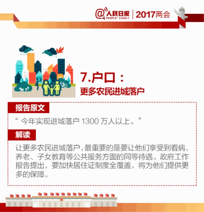 两会人口政策_科学围观两会,最重要的这六大政策信号不可不知