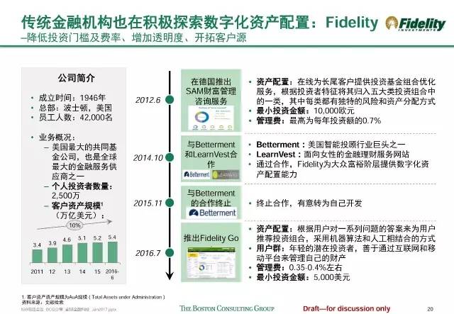 21世纪经济报道订阅_21世纪经济报道订阅 2014年21世纪经济报道订阅价格 电子版查询(3)