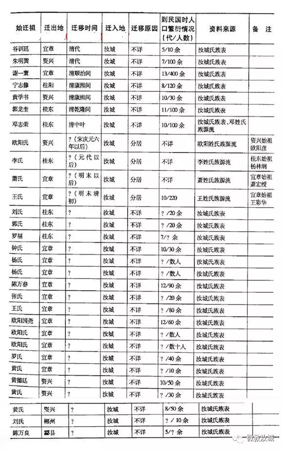 靖姓人口_婧氏负离子姨妈巾,我的贴身好闺密