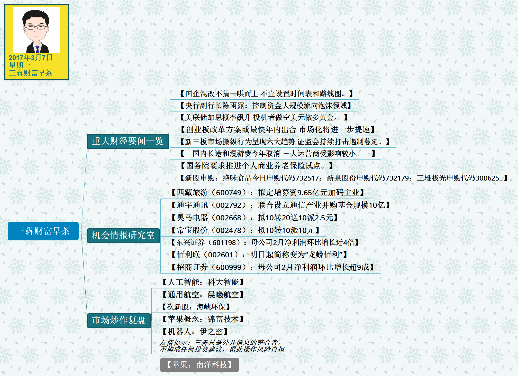 生产商GDP计算题_六年级计算题(2)