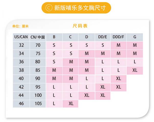 怀孕后内衣尺码怎么选_内衣尺码怎么选择(3)