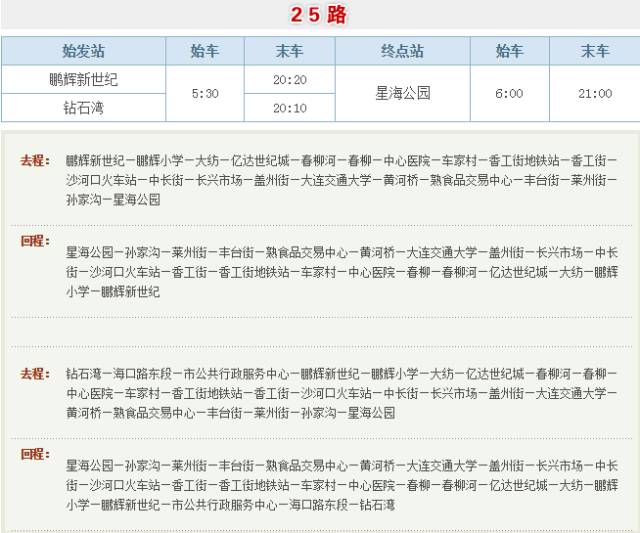 【出行】大连公交,地铁线路大全,有了它想迷路都难(2017年最新版)