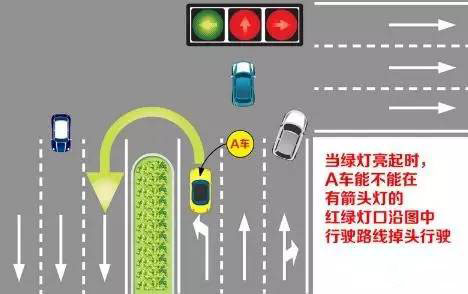 左转弯遇到红灯,车子可以掉头吗?