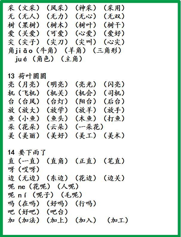 必备的小学语文生字组词