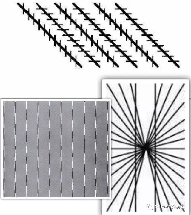 几何视错觉 线是弯曲?平行?