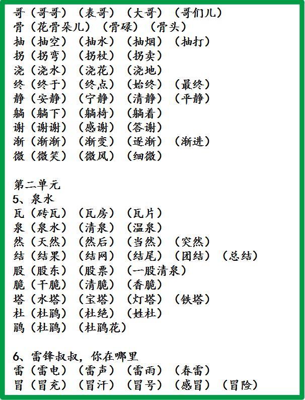 小学语文1-6年级生字组词!很实用,建议人手一份