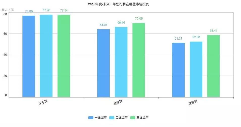 国民总收入GDP包含什么_总量差距不足2000亿美元,广东GDP超越韩国近在迟尺(2)