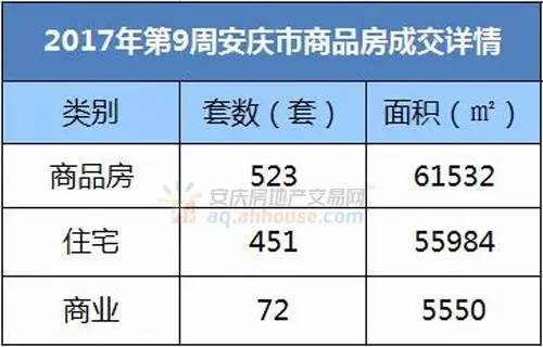 安庆人口来源_安庆师范大学