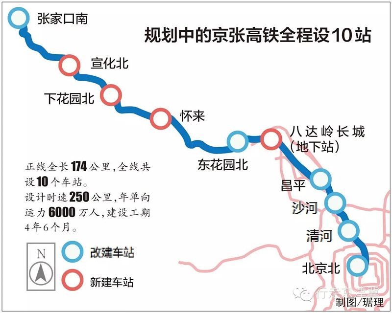 张家口市人口情况_张家口是哪个省的 已传疯,张家口人都顶起