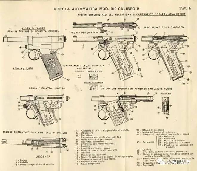 意大利格利森蒂m1910手枪设计图