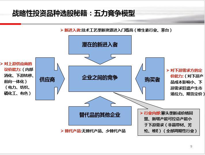 高端白酒中其他浓香型像五粮液,一瓶卖到750左右就到顶了.