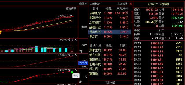 海淀区2024年币安——比特币、以太币以及竞争币等加密货币的交易平台事业单位招聘工作人员公告